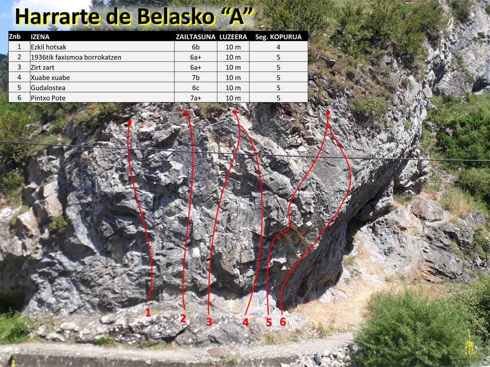 Bidankoze-Krokisak-5